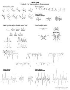 some type of handwriting that is written in different languages and numbers, including the letter s