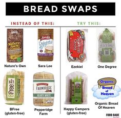 an image of bread swaps that are labeled in english and spanish, with pictures of different types of bread