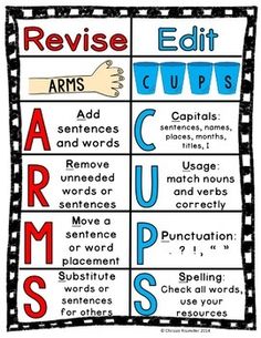 a poster with words and pictures on it to describe the cause of an article or text