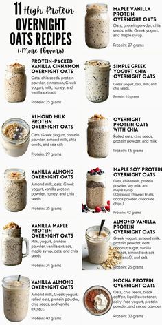 the ultimate overnight oatmeal recipe is shown in this poster, with instructions to make