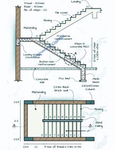 an architectural drawing shows the steps and handrails for a home with wood flooring