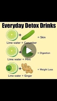 Lose Weight on Instagram: "Fat loss with smoothies! Detoxify the body and change the shape of the body.

👉 Type “Detox” If You Want To Get Detailed Recipes

💚 The 21 Day Smoothie Diet Challenge is a healthy lifestyle kick start plan which can help you to:⠀

⏳Lose up to 16 pounds (7.5kg) in 21 days
🍃Improve digestion
🎈Get rid of bloating
🌟Cleanse your body
💪🏼Increase energy
😋Reset your tastebuds to crave healthy foods
🙆🏼‍♀️Clear up skin problems⠀

During the 21 days, you replace 2 meals with the Smoothie Diet Challenge recipes plus two healthy snacks per day.

There is also the option to add in one healthy meal per day such as grilled chicken or fish with steamed vegetables or salad 🥗

To join in with the 21 Day Smoothie Diet, simply download the eBook guide from my website 📗📲 Digestion Cleanse, Ninja Smoothie Recipes, Smoothie Supplements, Clean Smoothies, Green Smoothie Diet, Nutrient Packed Smoothies, Smoothie Diet Challenge, Fruit Health Benefits, 21 Day Smoothie Diet