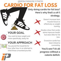 Cardio For Fat Loss, Partner Workout, Building Muscle, Muscle Tissue, High Intensity Workout, Muscle Growth, Improve Health, Hiit Workout, Weight Training