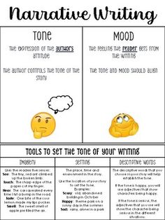 descriptive writing worksheet with two different types of words and pictures on the page