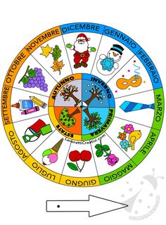 an image of a wheel of fortune with symbols