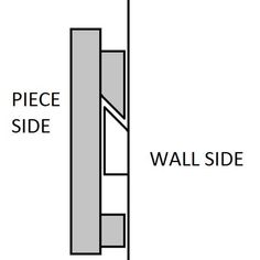 an image of a wall side with the measurements for each side and where it is located