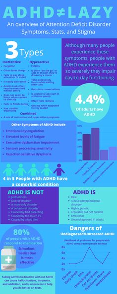 Counselling Tools, Conduct Disorder, Mental Health Counseling, Attention Deficit, Constructive Criticism, Coping Skills, Emotional Health, Psychology