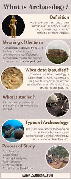 what is archaeology? Palaeontology Aesthetic, Archeology Drawing, Anthropology Aesthetic, Experimental Archaeology