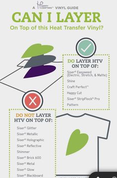 an info sheet describing how to use the heat transferer for t - shirt printing