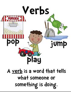 a poster with words and pictures on it that say verbs, jump, jump