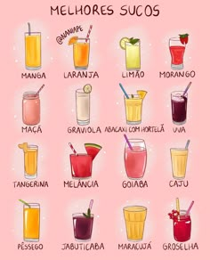 a poster with different types of drinks on it