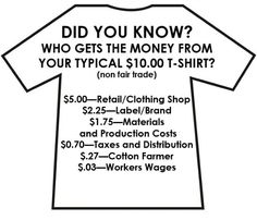 a t - shirt that says did you know? who gets the money from your typical $ 10 00 t - shirt?