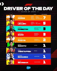 the driver of the day poster with all drivers in different colors and numbers on it