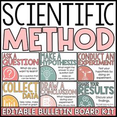 the scientific method poster is shown