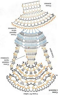 an image of the structure of a human body, with different parts labeled in it