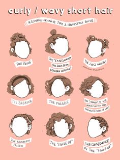 Drawing Hair, Hair Sketch, Peinados Fáciles Para Cabello Corto, Fluffy Hair, Short Curly Hair, Grunge Hair, Drawing Tutorials, How To Draw Hair