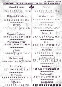 an old paper with numbers and symbols on it, including the date in which they were written