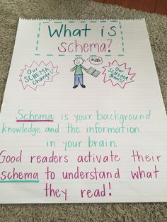 a paper with writing on it that says, what is schema? and an image of a person holding a book