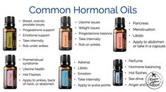 Doterra For Cortisol, Essential Oils For Hormone Balance, Essential Oils For Balancing Hormones, Doterra Oils For Hormone Balance, Essential Oils For Pancreas Support, Hormone Essential Oil Blend, Essential Oils For Hashimotos Doterra, Essential Oil Blends Roller