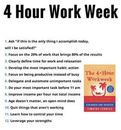 audiobooks
audiobooks for women
Lit2Go Audiobooks
audiobooks free
audiobooks for family road trips
Luulit Audiobooks
luulitaudiobookstore
audiobooks for business
audiobooks aesthetic
audiobooks gospel The 4 Hour Work Week, Books Summary, 4 Hour Work Week, 5am Club, Success Books, Personal Growth Motivation, Books You Should Read, Self Development Books, Work Skills