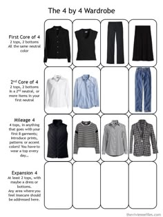 How To Start A Capsule Wardrobe Closet, Fall Travel Capsule Wardrobe Italy, Travel Capsule Wardrobe Fall Packing Light, Winter Capsule Travel Wardrobe, Vivienne Files Capsule Wardrobe, Capsule Wardrobe Australia, Business Trip Capsule Wardrobe, Vivian Files, Capsule Travel Wardrobe