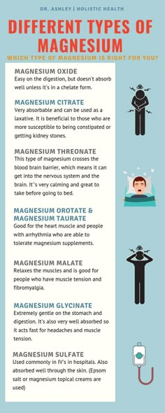 Magnesium For Sleep, Types Of Magnesium, Magnesium Benefits, Magnesium Oxide, Natural Health Remedies, Detox Smoothie, Health Facts, Health Advice, Natural Medicine