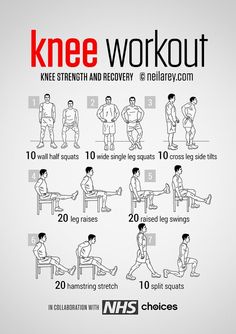 a poster with instructions on how to do knee workouts for men and women in different ways