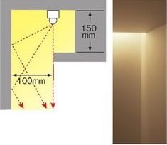 an image of a room with light coming in from the ceiling and on to the wall