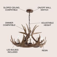 the parts of a deer antler chandelier