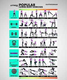 a poster showing how to do the most exercises