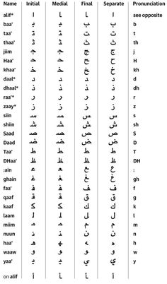 some different types of arabic writing