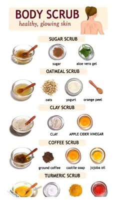 DIY BODY AND FACE SCRUBS|BEAUTY CARE Exfoliating Scrub Diy, Homemade Makeup Remover, Turmeric Scrub, Homemade Makeup, Homemade Scrub, Exfoliating Body Scrub, Scrub Recipe, Coffee Scrub