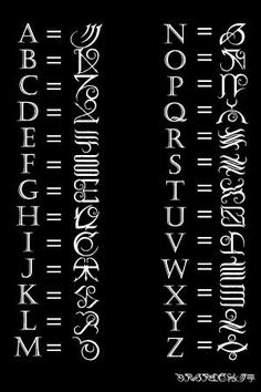 an old english alphabet with numbers and symbols on black background stock photo - budget conscious