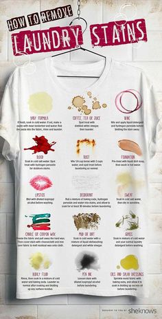 a t - shirt with the words how to remove laundry stains on it and an image of