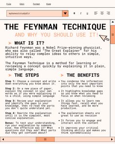 an image of a computer screen with the text, the fyffinn technique and why you should use it