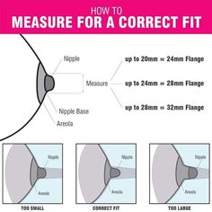 how to measure for a correct fit with pictures and instructions on the bottom right side