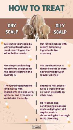 Haircare Routine For Oily Hair, Hair Care For Oily Scalp, Treat Dry Scalp, Hair Health Tips, Dandelion Painting, Using Dry Shampoo