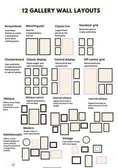 the 12 gallery wall layouts