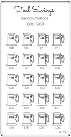 the full savings worksheet is shown in black and white, with coffee mugs on