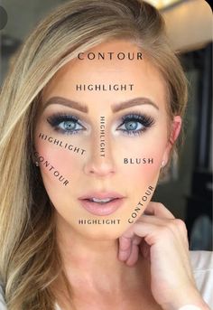 Highlight & contouring chart 💕 Machiaj Smokey Eyes, Maskcara Makeup, Contour And Highlight, Contour Highlight, Maskcara Beauty