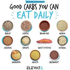 Vegan Tipster |Nutrition on Instagram: “Contrary to popular belief, carbs can help you lose weight. That is, of course, as long as you eat the healthiest carbs! ⭐️⁠ _⁠ Imagine…” What Are Net Carbs, Gluten Free Food List, Sprouting Sweet Potatoes, Healthy Toddler Meals, Vegan Life, Health Diet