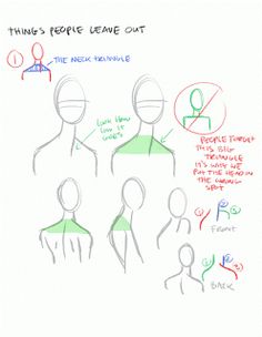 a drawing of people with different facial expressions and body shapes, including the head, shoulders, and arms