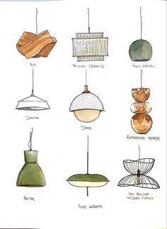 a drawing of different types of lamps hanging from the ceiling and on top of each other