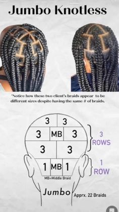 Box braids are part of black culture, here are some ideas and tips for beginners Parting For Jumbo Box Braids, Braiding Parts Layout, Box Braid Layout, Large Knotless Box Braids Parting Guide, Braid Layout, Braid Parting Pattern, Braids Layout, Parting Pattern, Box Braids Parting Guide