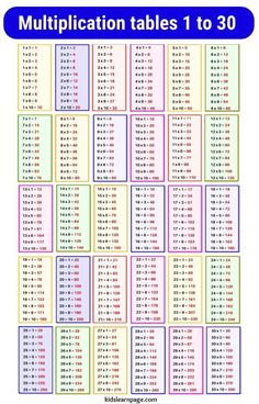 the multiplication tables 1 to 30 are shown in blue and pink colors