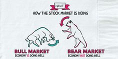 a napkin with an image of bull market and bear market on the front, which says how the stock market is doing