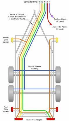 an electrical wiring diagram for a house with multiple wires and connections to the ground plan