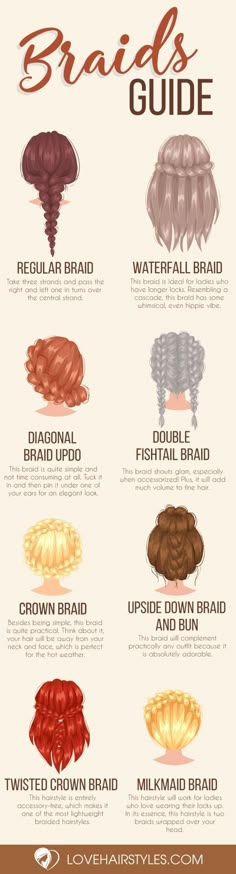 Sleek Braid, Hairstyles Quick, Milkmaid Braid, Fishtail Braids, Easy Hairstyles Quick, روتين العناية بالبشرة, Braided Hairstyles Easy, Braid Hairstyles