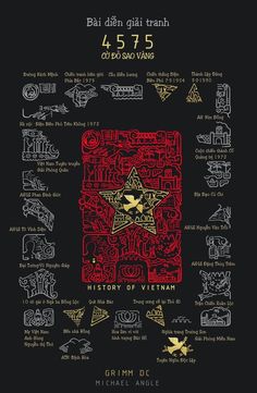 an image of the history of vietnam on a black background with gold lettering and symbols