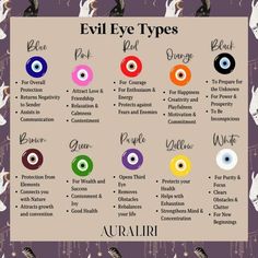 Tattoo Ideas Astrology, Color Meaning Chart, Eye Types, Heart Evil Eye, Nails Heart, Eye Meaning, Nails Y2k, Evil Eye Art, Witch Spirituality